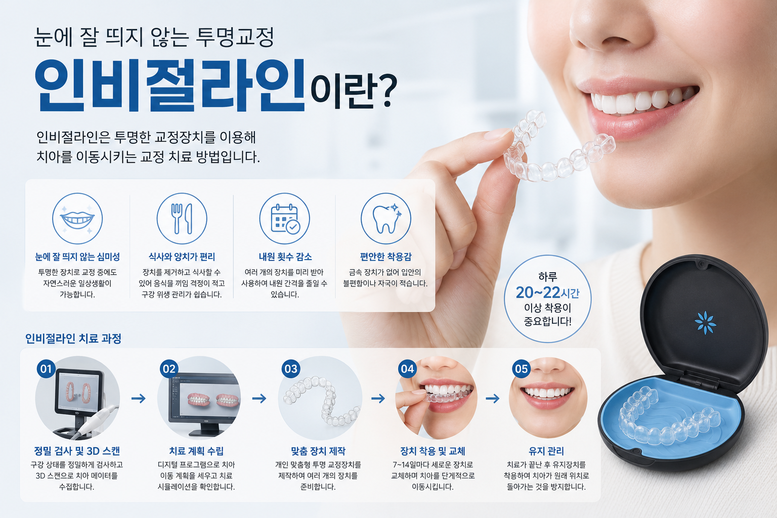 인비절라인의 장점에대하여