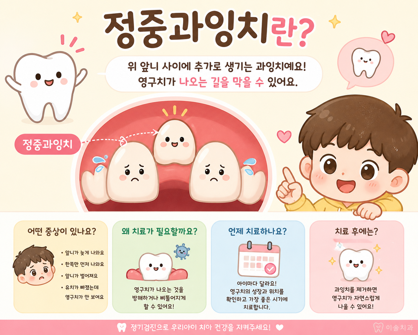 정중과잉치, 언제 발치해야 할까요?