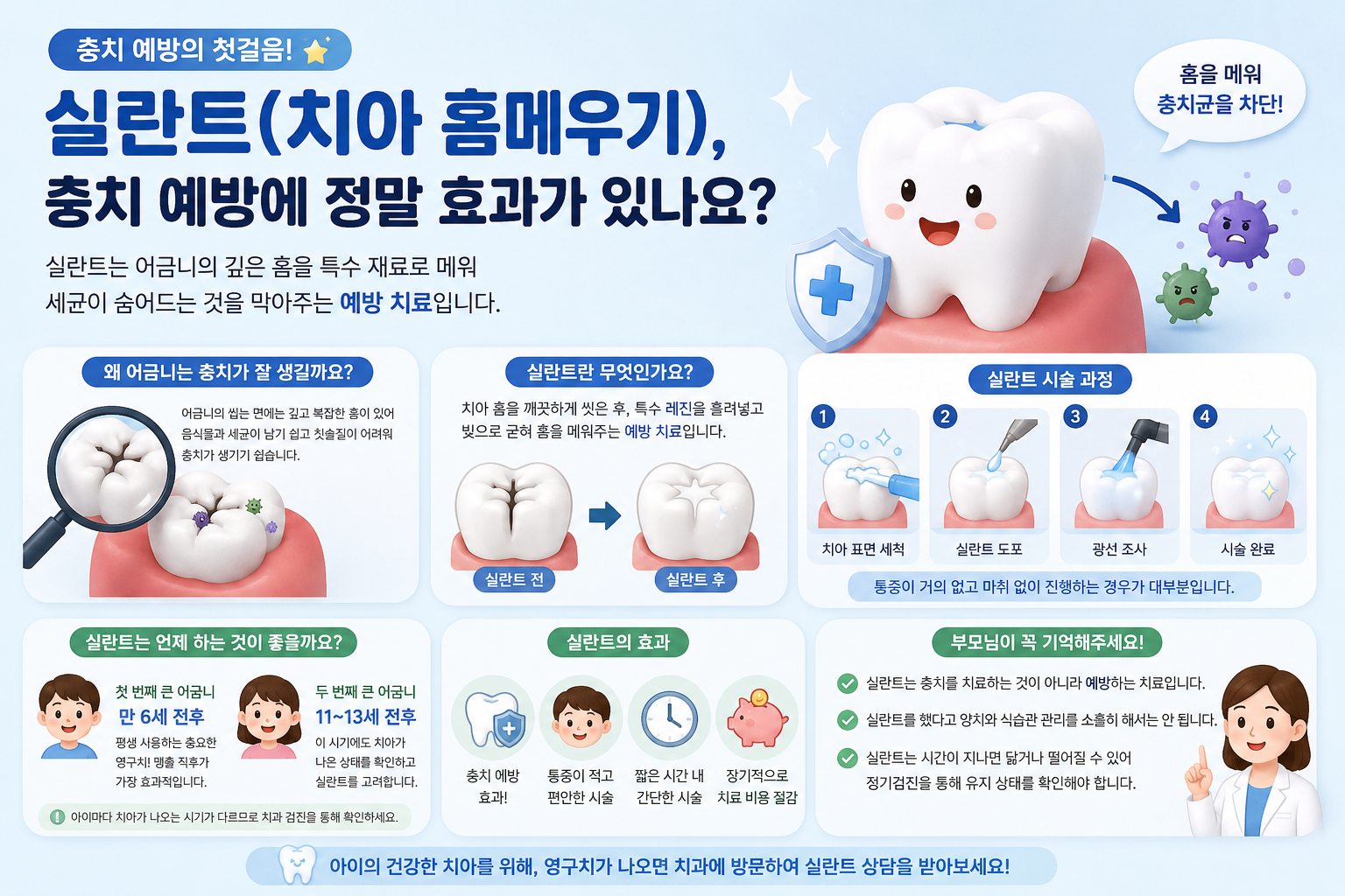 홈메우기에 대한 설명
