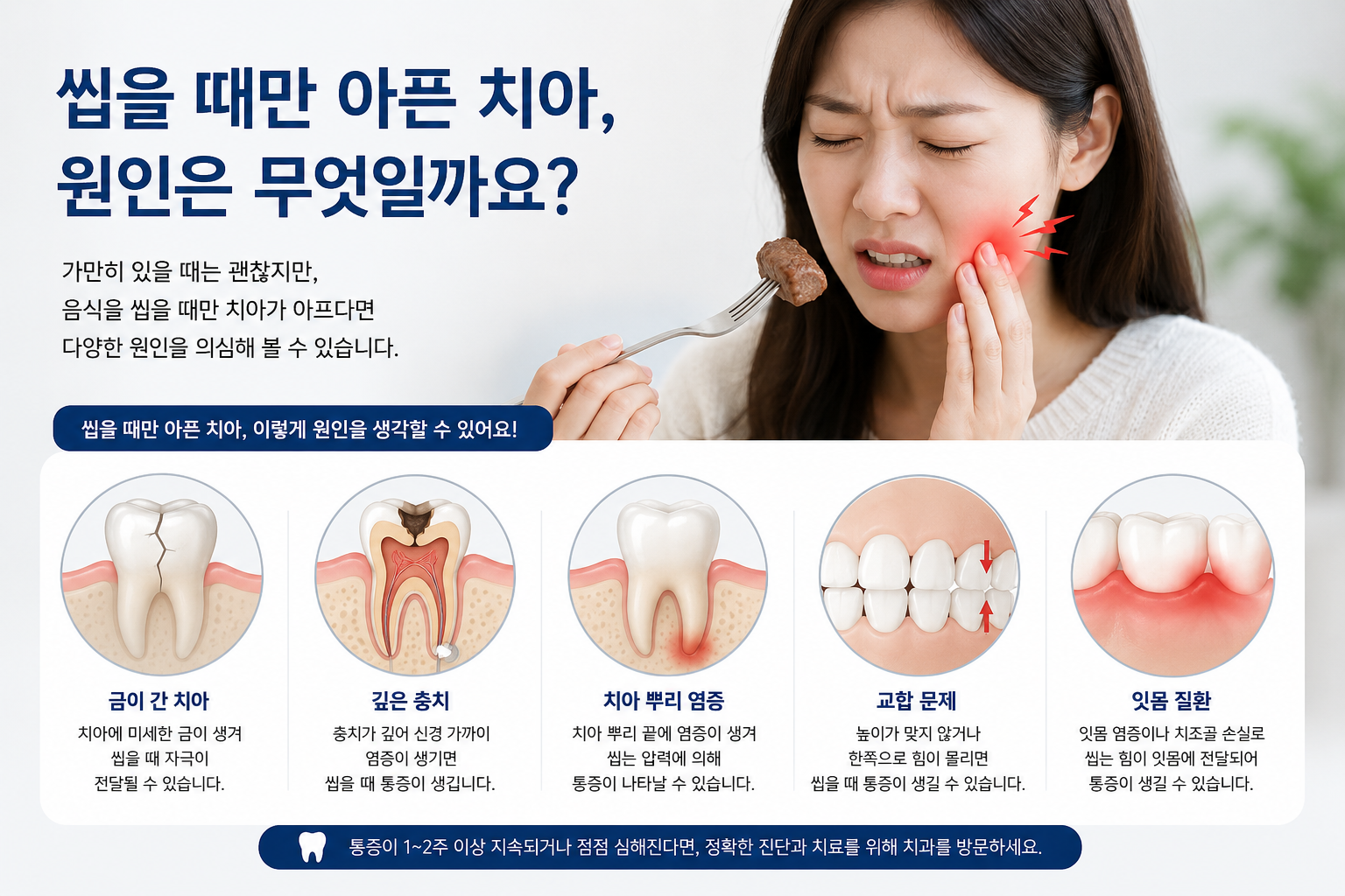 씹을 때 아픈치아에 대한 설명